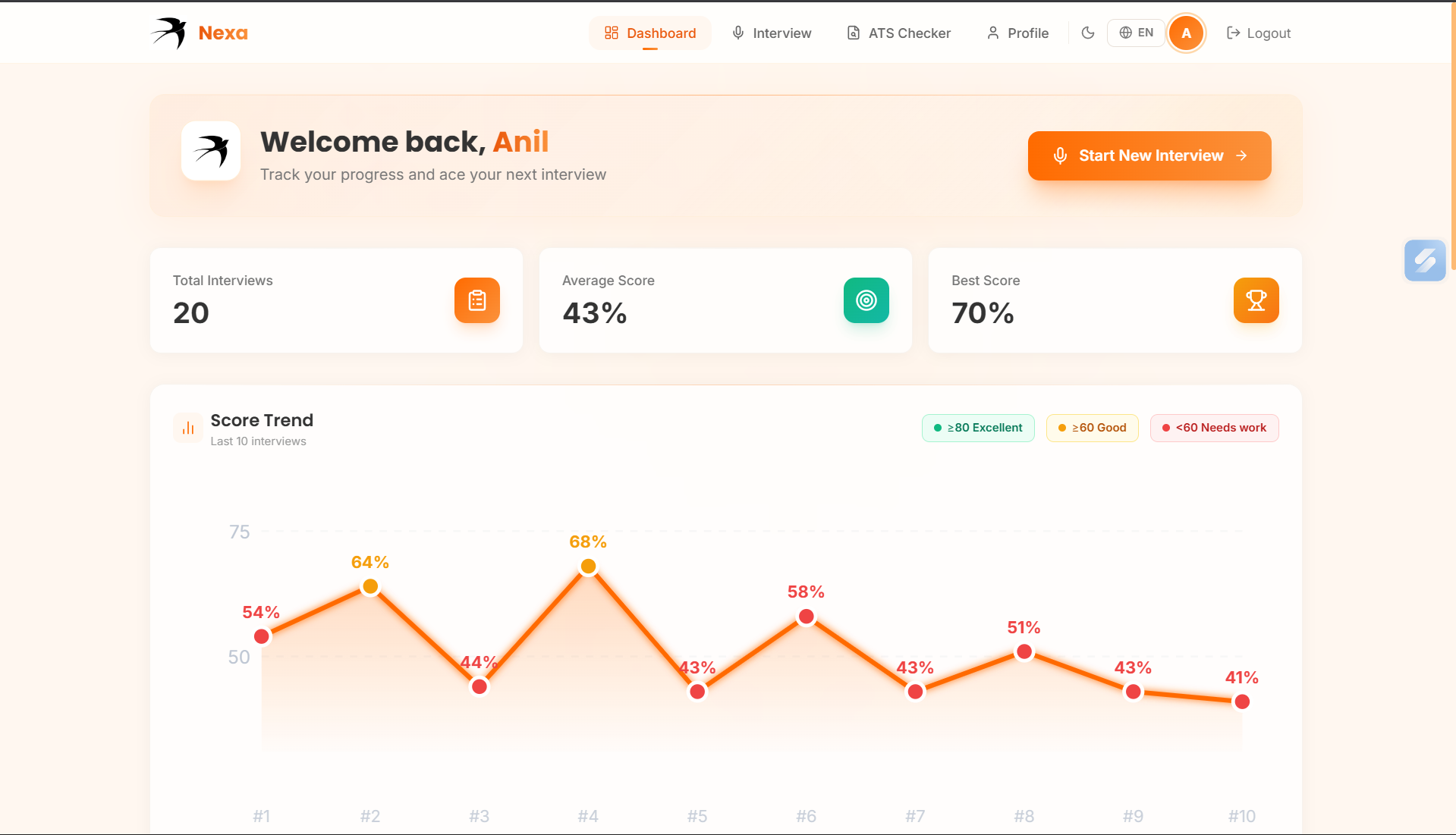 AI Interview Platform Screenshot 1